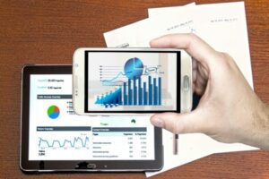 Finansal analiz