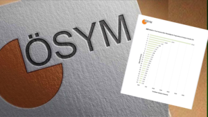 ÖSYM, bilgilendirme tablosunda işlem hatası yaptı