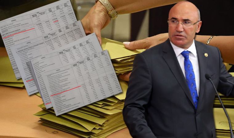 CHP’li Tanal, ‘son dakika’ notuyla paylaştı: Saray’ın 2022 bütçesinde erken seçim detayı!