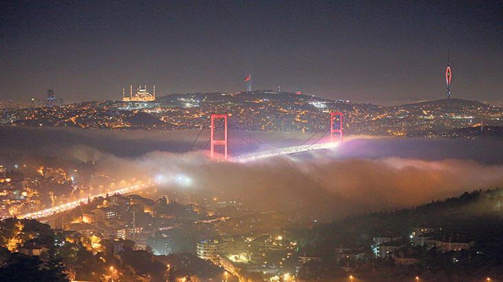 Şimdiki Zamanın Hikayesi