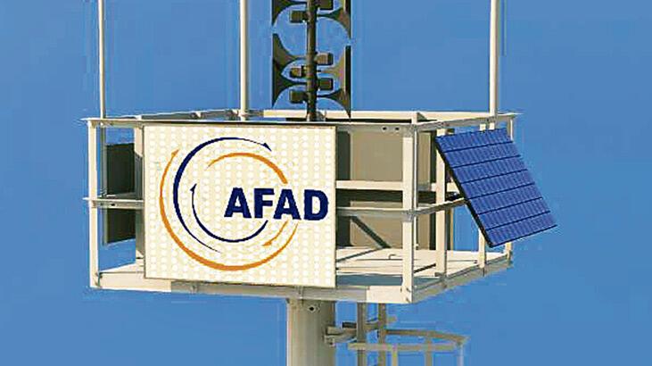 AFAD’dan Iğdır açıklaması! Test edilecek, endişeye kapılmayın
