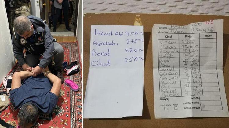 İzmir’deki operasyonda tefeci çetesinin ajandası ortaya çıktı