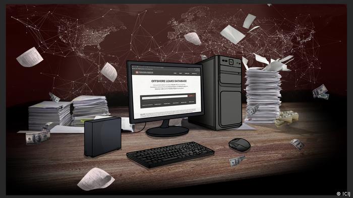 #PandoraPapers: Türkiye’den offshore ile bağlantılı 131 isim listede