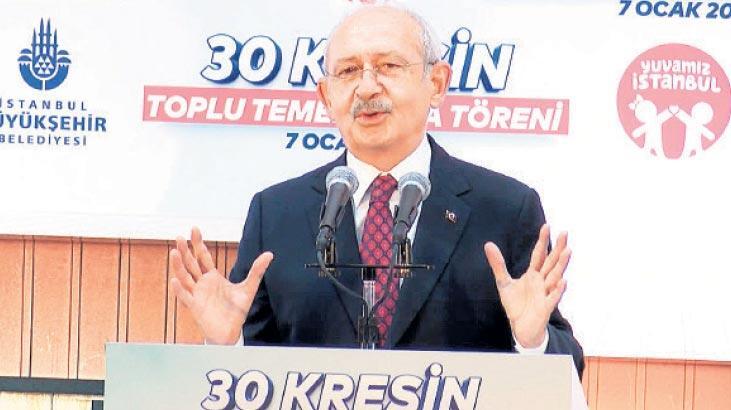 ‘6 ayda tüm çarklar döner, huzur olur’