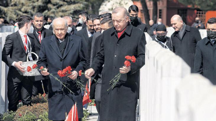 ‘Çanakkale tarihin akışını değiştirdi’