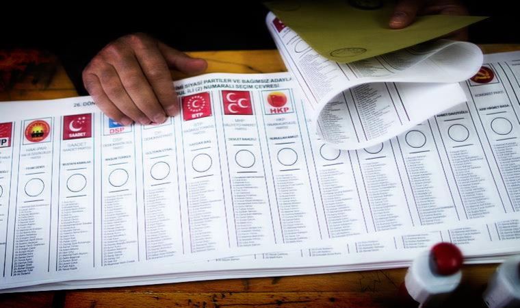 Ertan Aksoy hazırladı: Enflasyonun oya etkisi! İşte son seçim anketinden çıkan sonuç