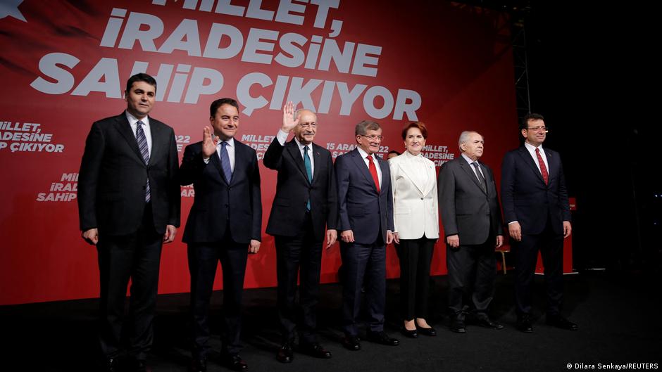 2023: Türkiye’nin iç siyasette kader yılı