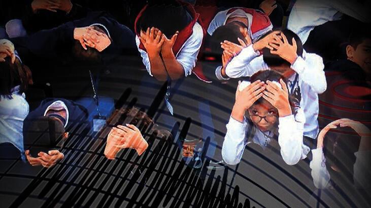 Her an olacakmış gibi hazırlık şart