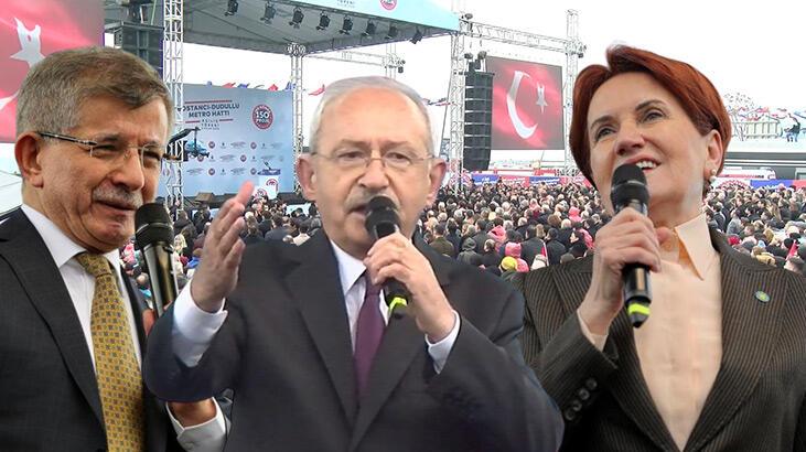 Kılıçdaroğlu, Akşener ve Davutoğlu İstanbul’da metro hattı açılışına katıldı