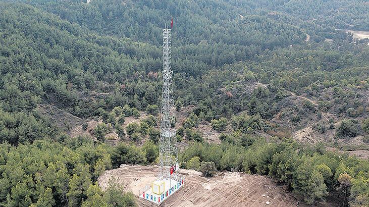 ‘Ormanın Gözleri’ göreve başladı