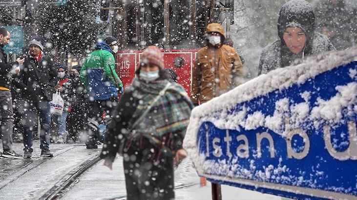 Yılbaşında İstanbul’a kar yağacak mı? 6 kent için beyaz alarm!